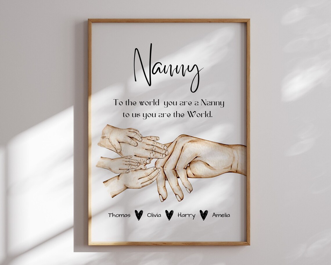 Nanny Grandma Custom Hand Print Christmas Gift Print - Image 2