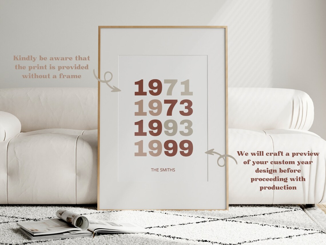 Family Birth Year Print, Neutral Retro Poster
