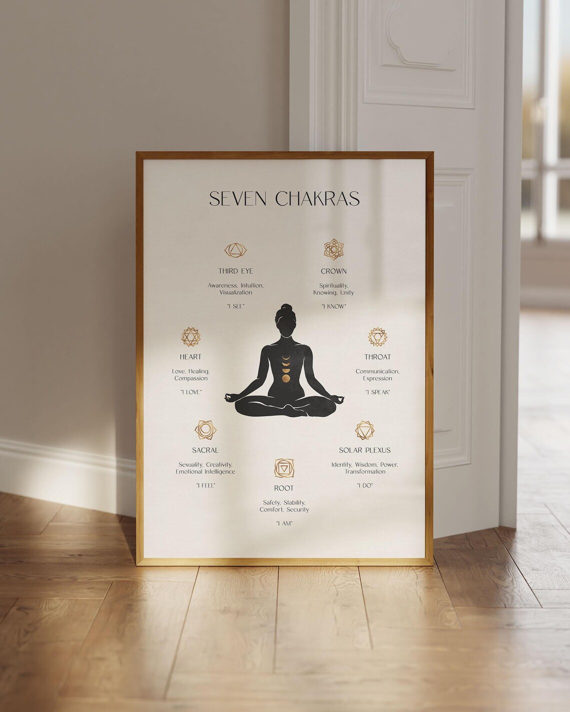 Chakra Poster Yoga Studio Spiritual Wall Art