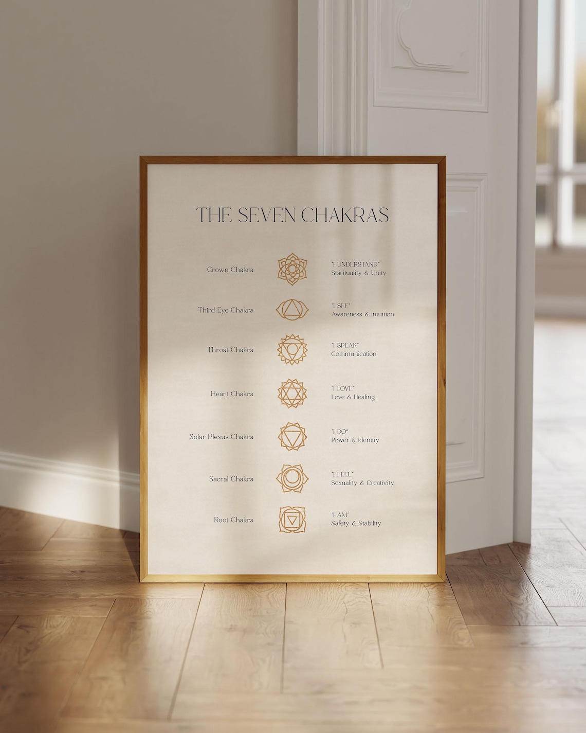 Chakra Yoga Poster, Spiritual Bedroom Wall Art Print