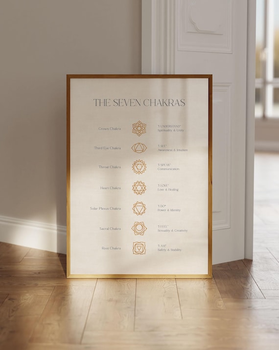 Chakra Yoga Poster, Spiritual Bedroom Wall Art Print