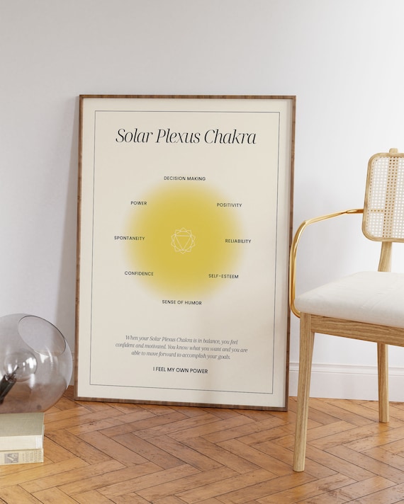 Chakra Aura Energy, Spiritual Wall Art Print