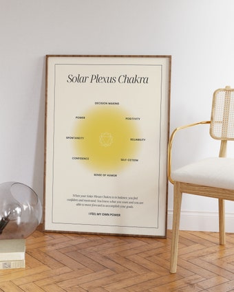 Chakra Aura Energy, Spiritual Wall Art Print