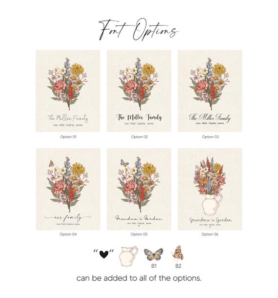 Birth Flowers Family Bouquet Art Print, Personalized