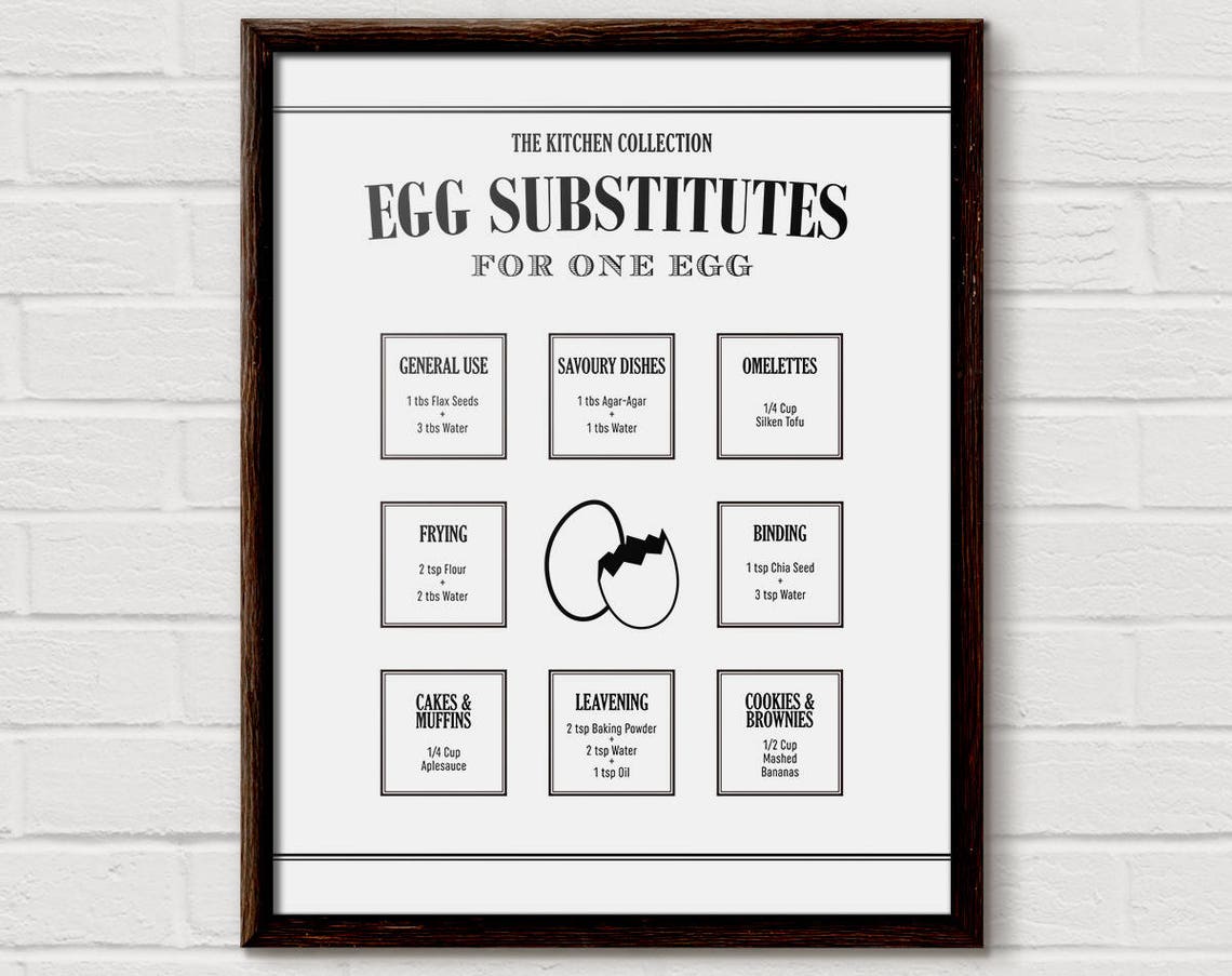 Egg Substitutes for One Egg Vegan Kitchen Reference Chart Poster