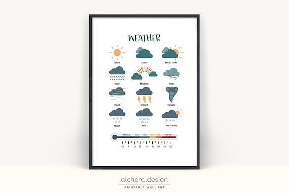 Educational Weather Chart Weather Homeschool Teacher Classroom Weather Decor Rainbow Weather Weather Poster Educational Art