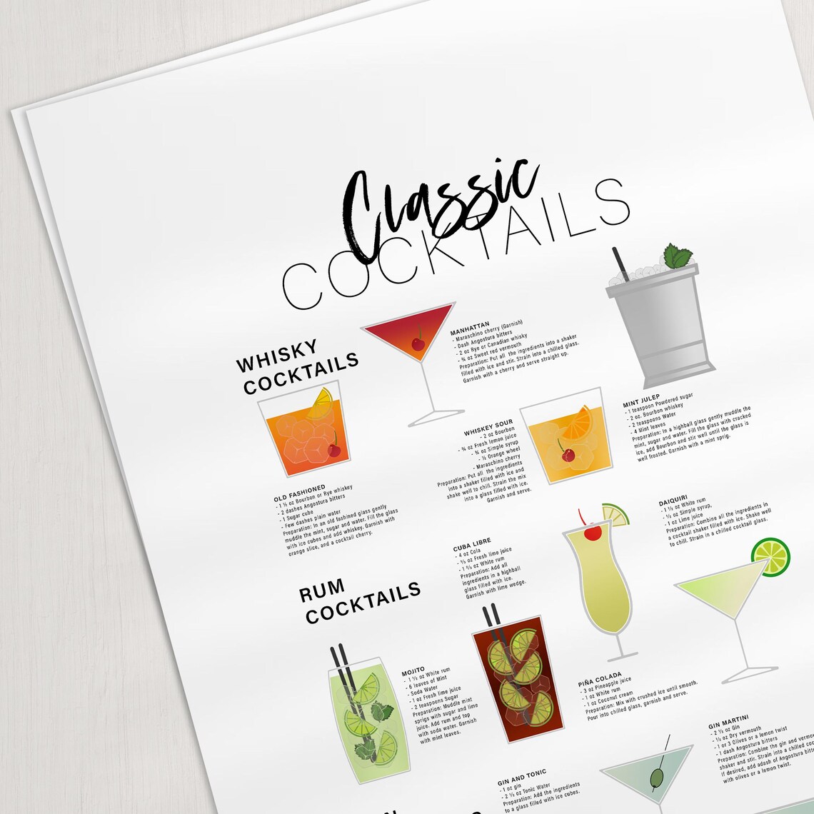 Classic Cocktails Recipe Art Print, Kitchen Decor - Image 2