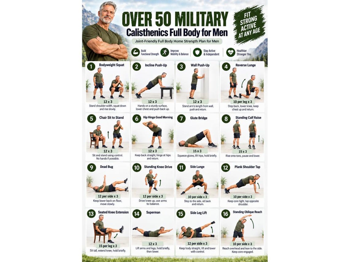 Military Calisthenics Workout Poster for Men Over 50, Home Gym - Image 7
