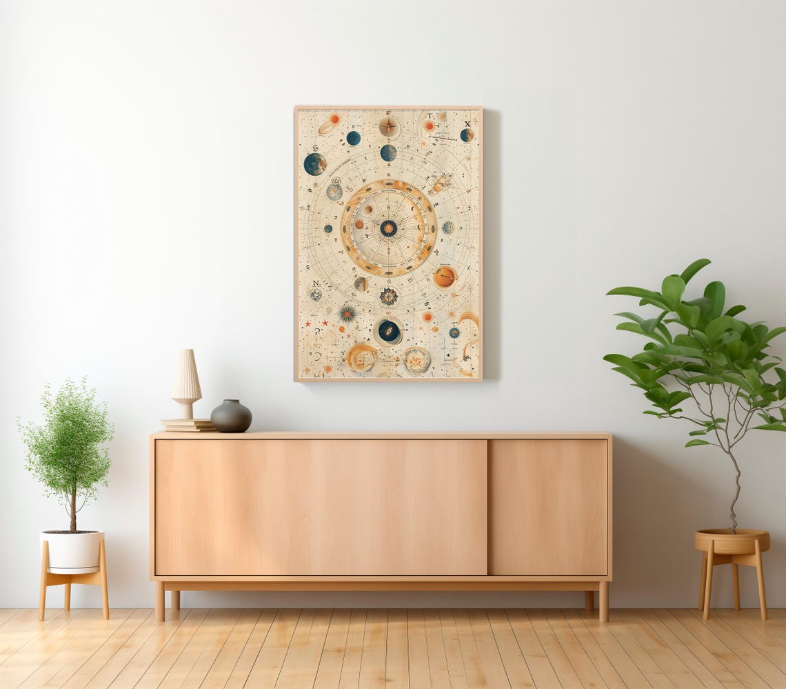 Vintage Astrology Natal Chart Zodiac Wheel Celestial Map Art Poster - Image 2