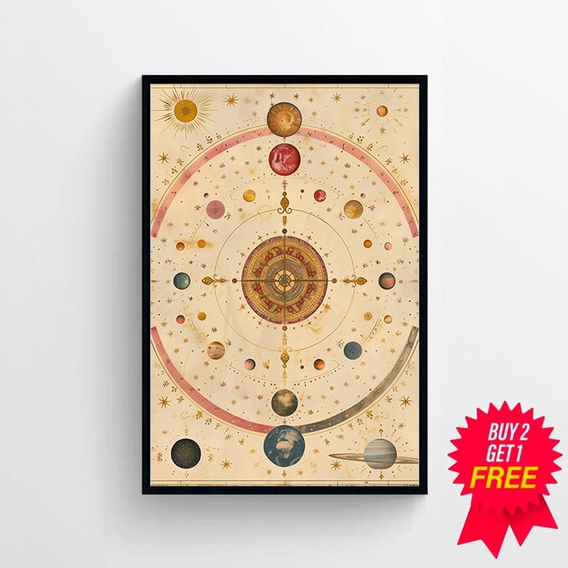 Antique Celestial Star Chart with Planetary Orbits Vintage Art Poster - Image 4
