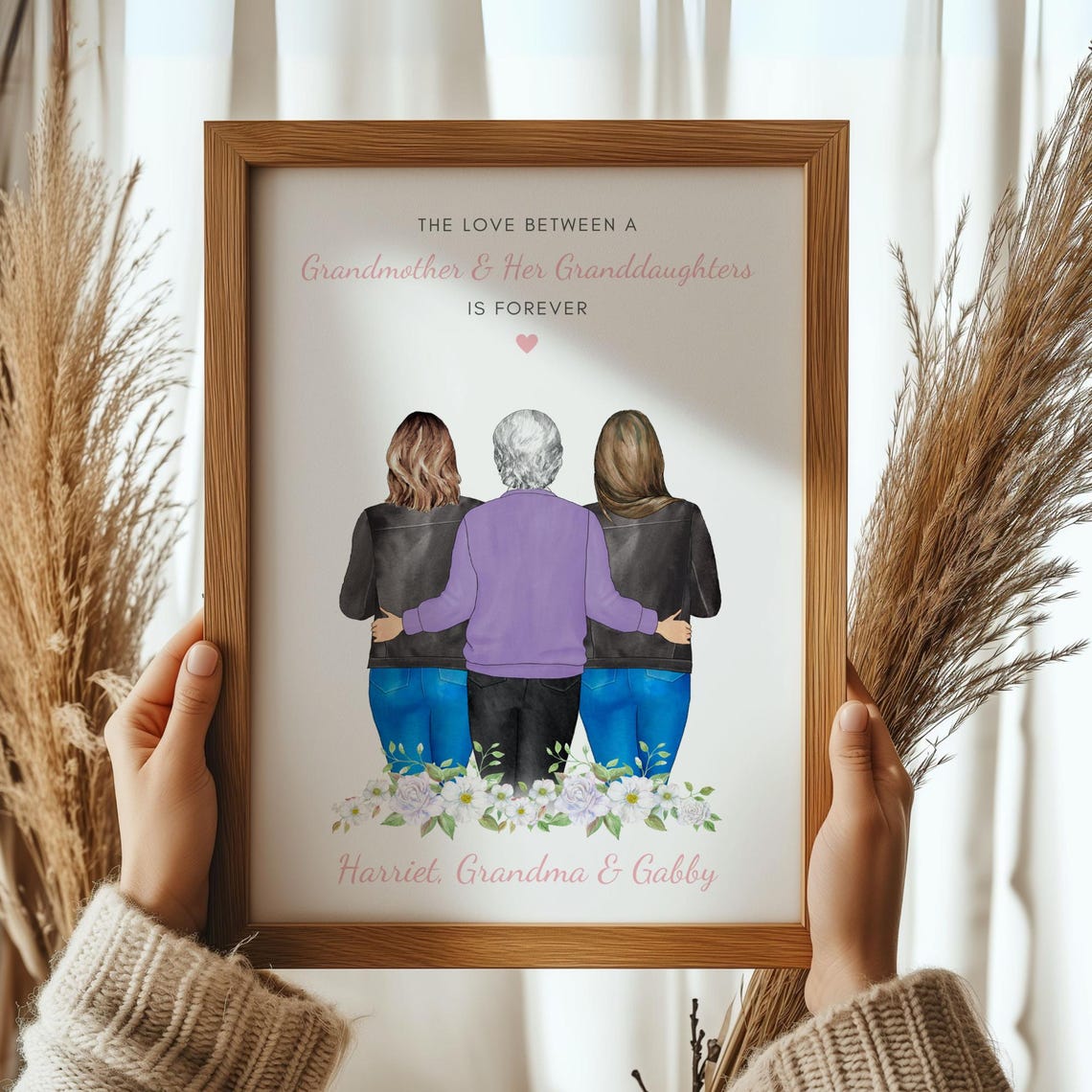 Mothers Day Gift For Grandma Personalised Grandma And Granddaughter Print Gift For Grandmother Nanny Granny Grandma Birthday Gifts
