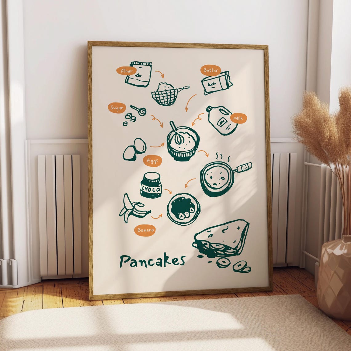 Pancakes Illustrated Recipe Kitchen Decor Hand Drawn Art Poster