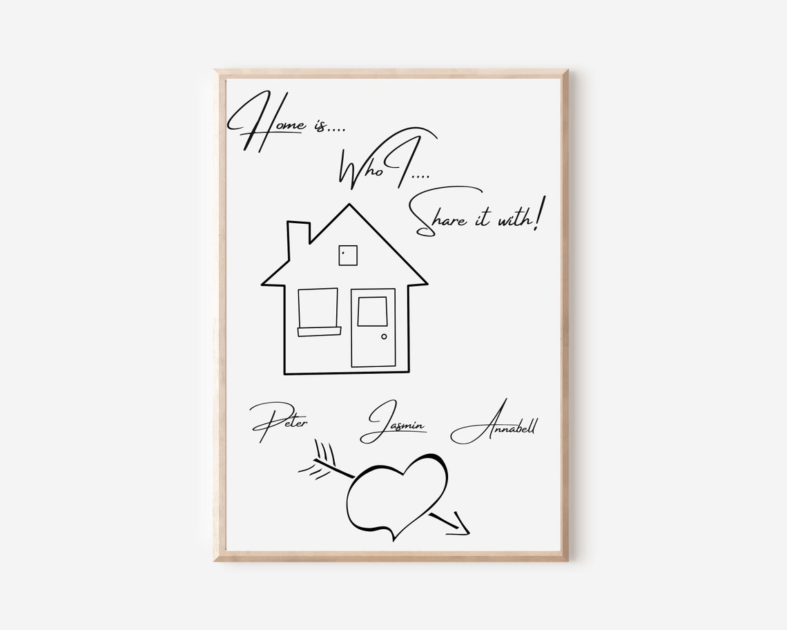 Home Is Who I Share It With Poster Personalized Family Poster Housewarming Gift