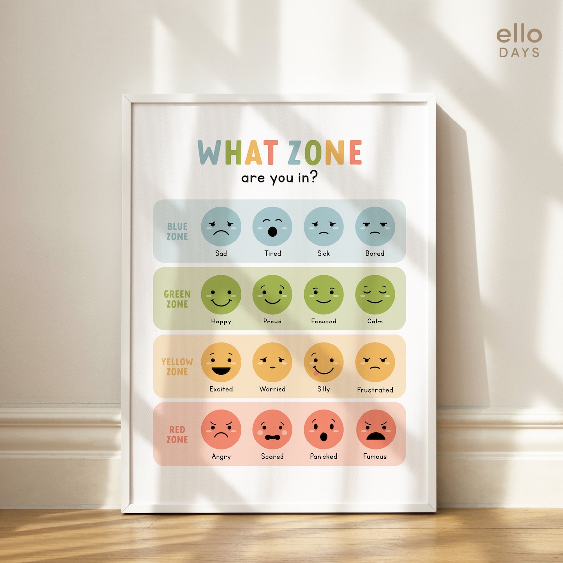 Feelings Zone Regulation Chart Emotion Meter Print - Image 2