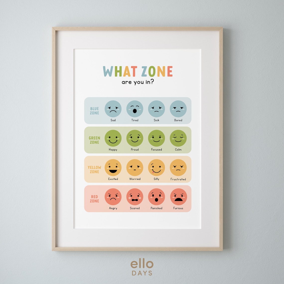 Feelings Zone Regulation Chart Emotion Meter Print - Image 4