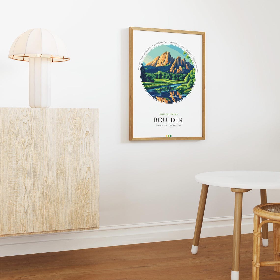 Boulder Colorado Flatirons Mountain Creek Scenic Travel Poster - Image 4