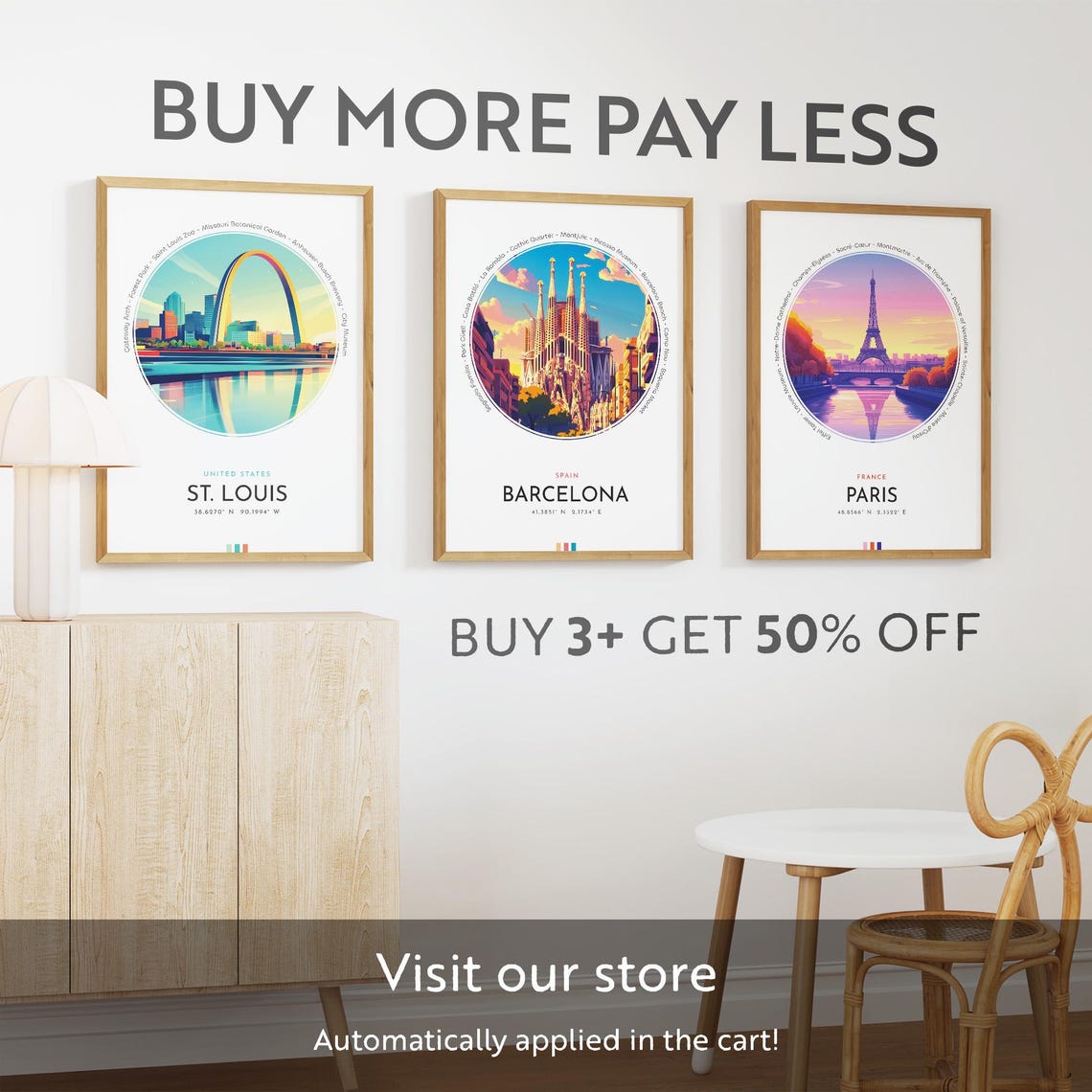 St Louis Gateway Arch Skyline Riverfront Vintage Travel Poster