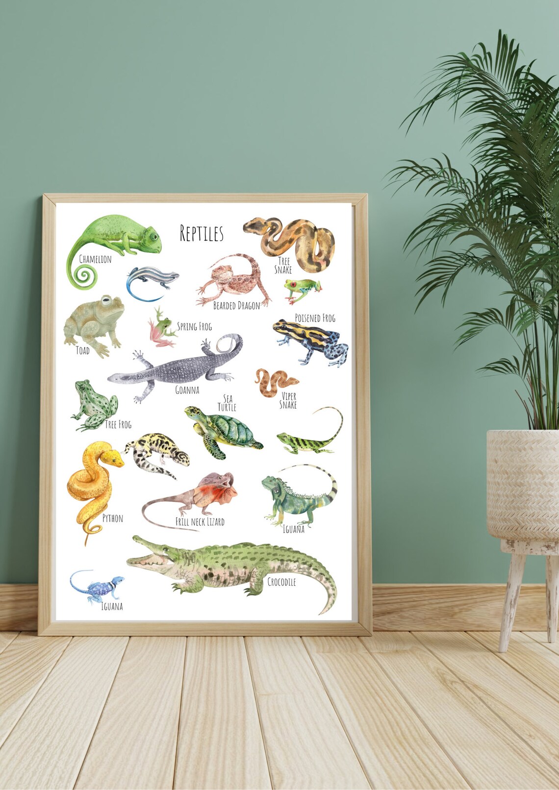 Reptiles Poster, Unique Reptile Art Print - Image 6