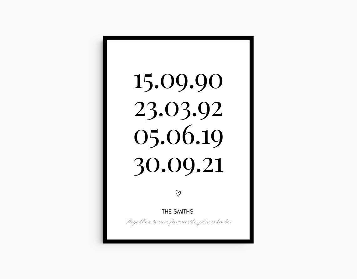 Custom Family Dates Personalised Important Days Keepsake Art Poster - Image 2