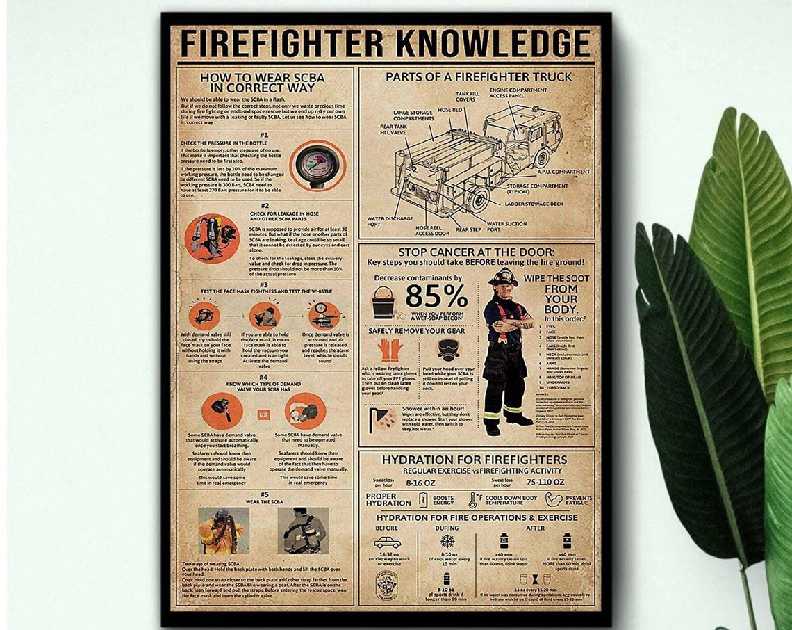 Firefighter Knowledge SCBA Gear and Truck Diagram Guide Poster - Image 3