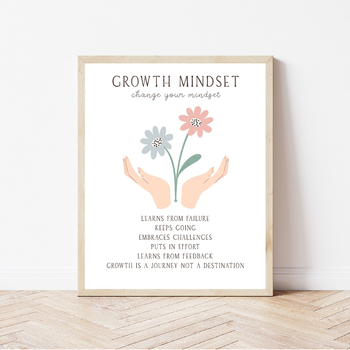 Growth Mindset Poster, Counselor Office Decor - Image 3