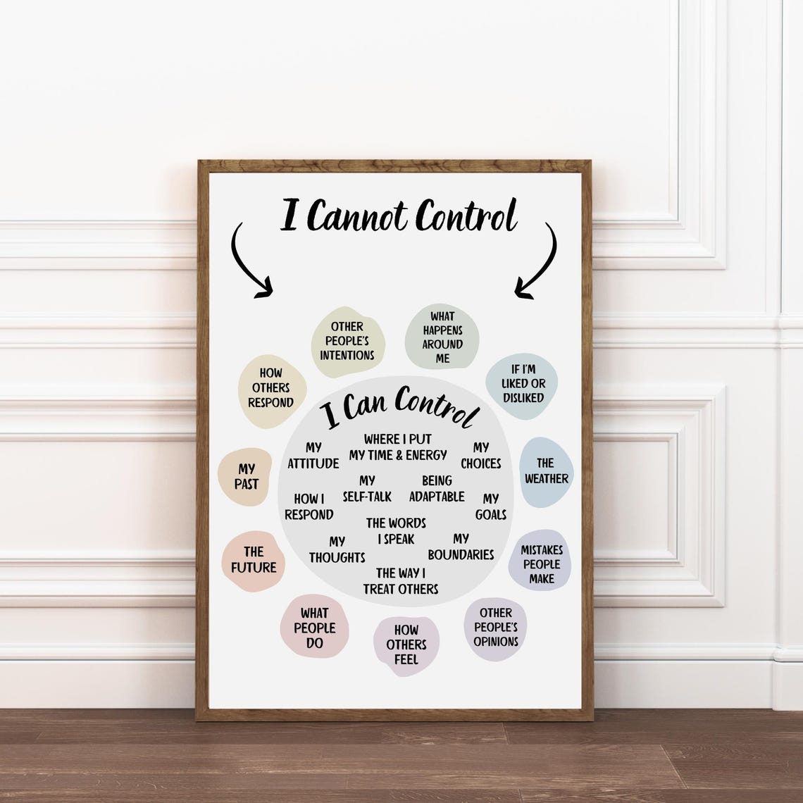 I Cannot Control What I Can Control Chart Mindfulness Therapy Poster - Image 4