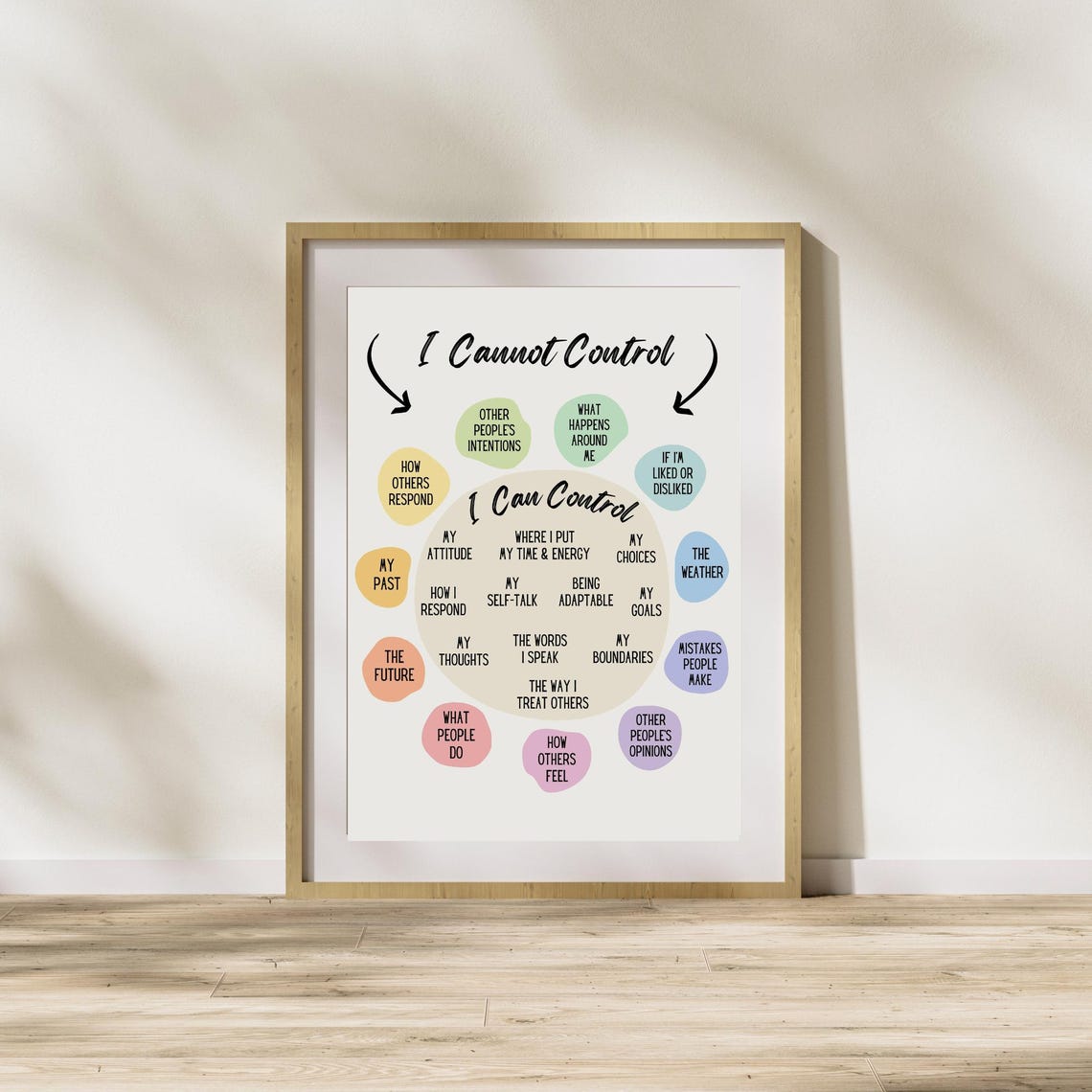 I Cannot Control What I Can Control Mindfulness Chart Calm Room Poster - Image 4
