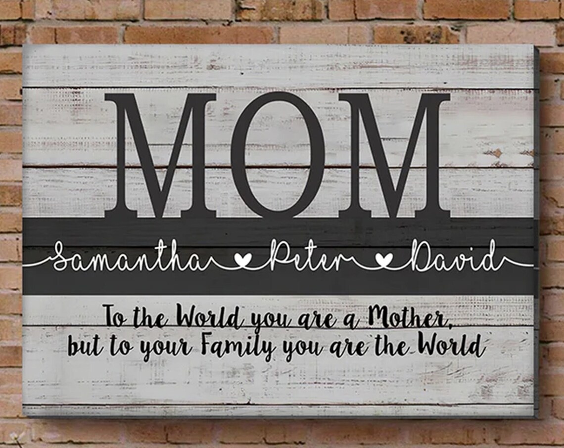 To The World You Are A Mother Family Names Loving Mom Gift Poster