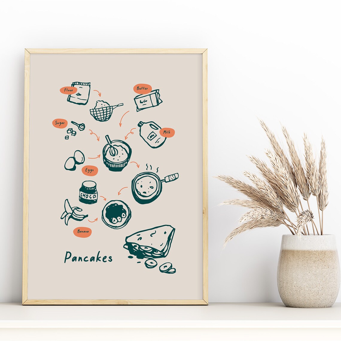 Pancakes Vintage Food Poster, Modern Kitchen Decor - Image 4