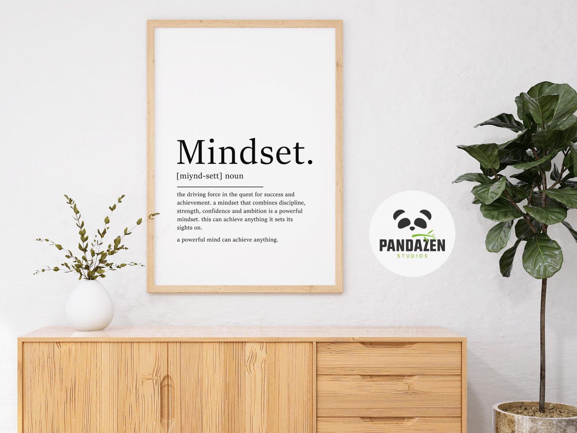 Mindset Definition Powerful Mind Achieve Anything Success Poster - Image 5