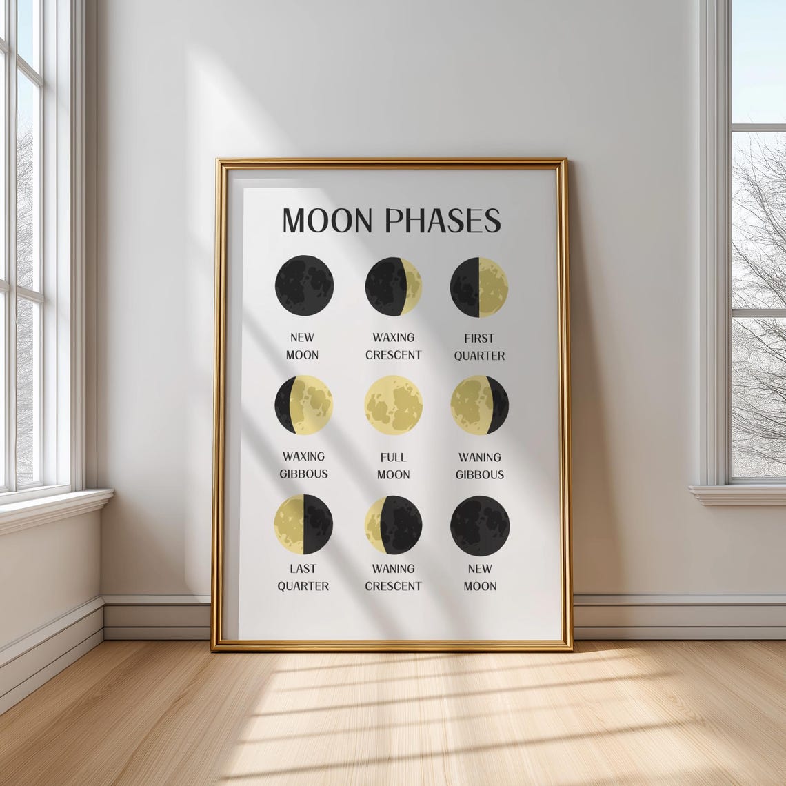 Moon Phases Educational Chart Black Gold Lunar Cycle Bedroom Poster