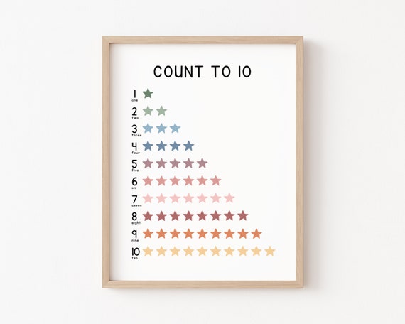 123 Print Numbers Poster, Rainbow Count to 10