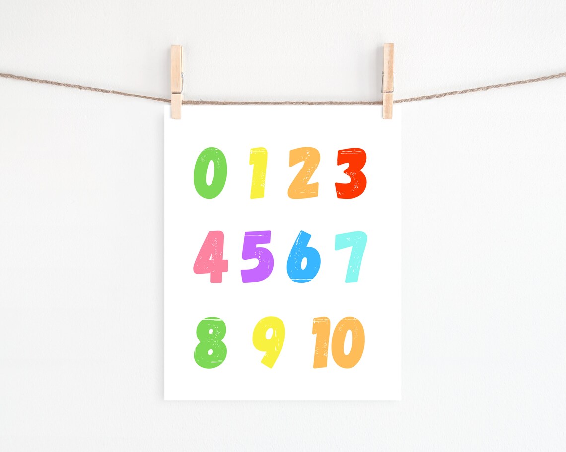 123 Print Number Poster, Kids Room Educational Art Print - Image 2