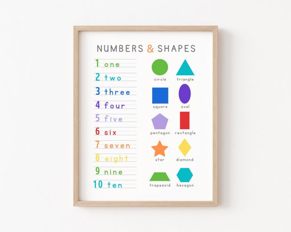 123 Print Number Poster, Rainbow Classroom Decor