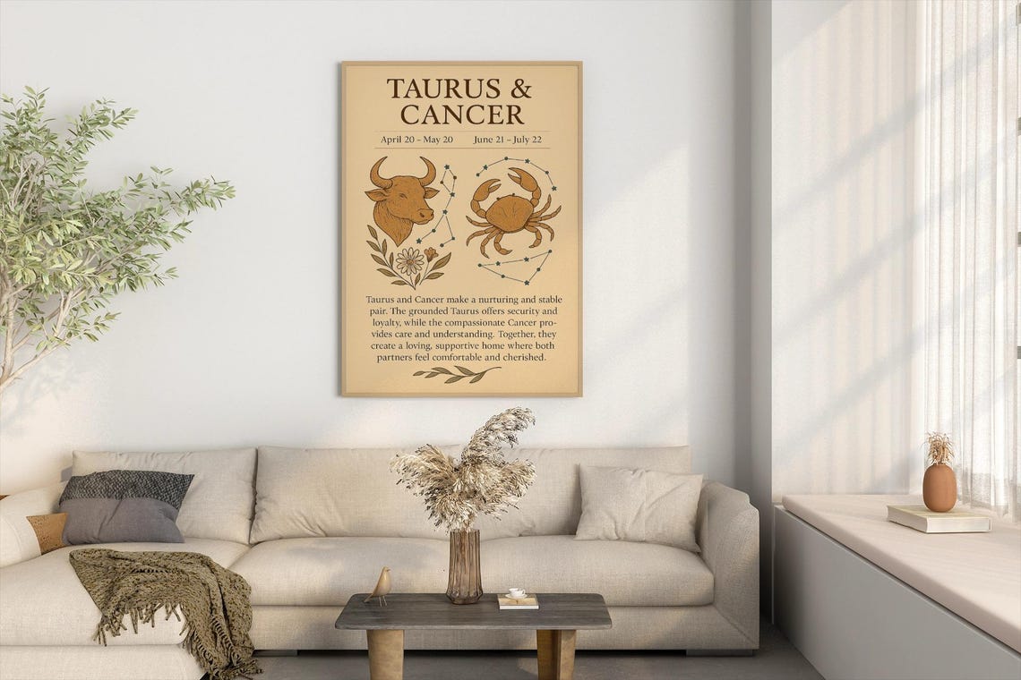 Taurus And Cancer Modern Zodiac Set For Couples