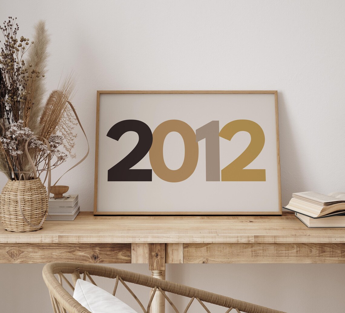 Custom Year Anniversary Gift, Custom Number Poster - Image 2