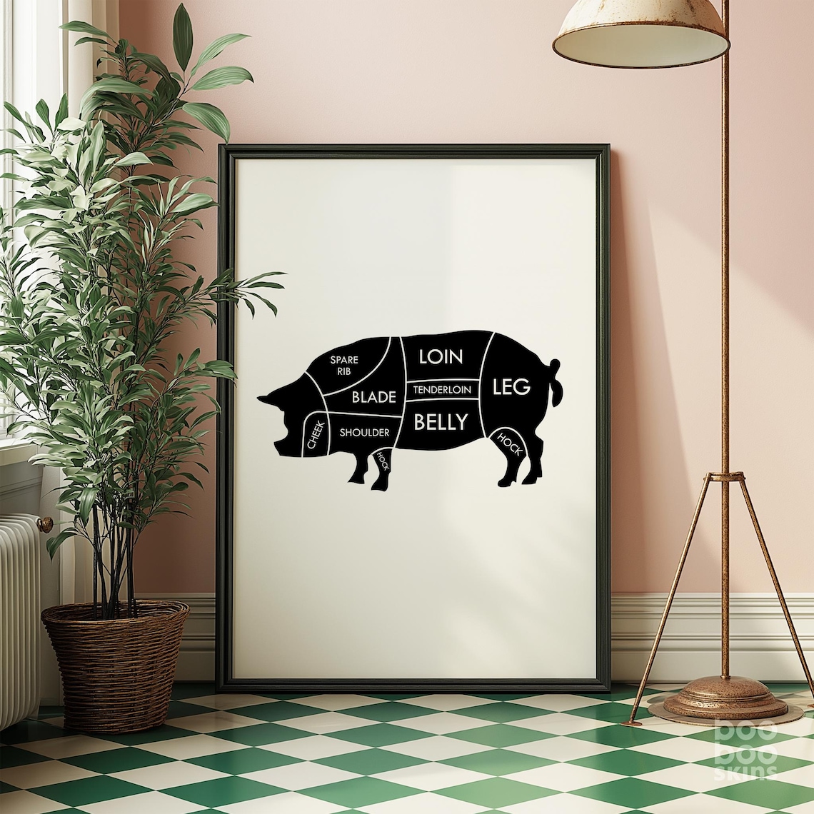 Pig Butchers Kitchen Art Print, Cuts of Pork