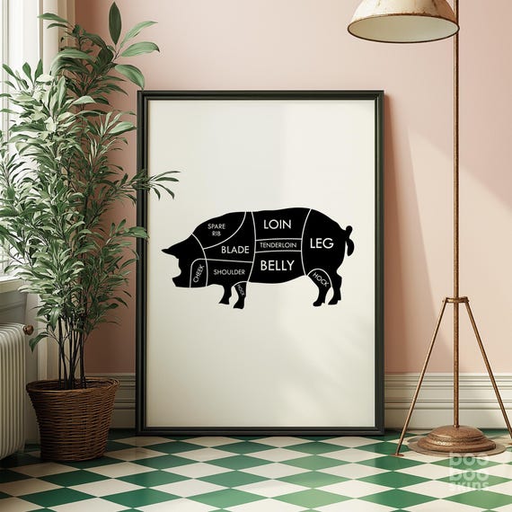 Pig Butchers Kitchen Art Print, Cuts of Pork