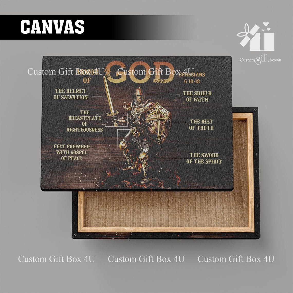 Armor Of God Ephesians 6 Christian Warrior Knight Diagram Poster - Image 4