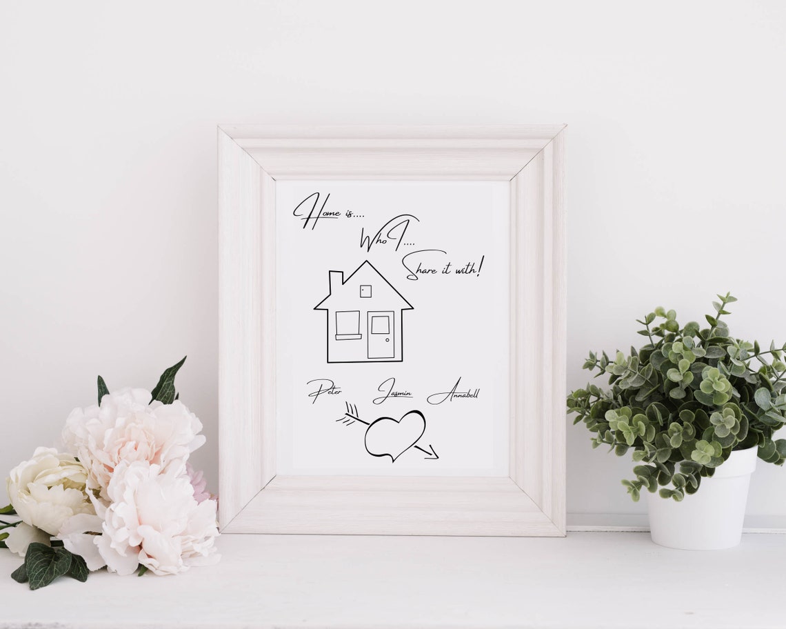 Home Is Who I Share It With Poster Personalized Family Poster Housewarming Gift - Image 2