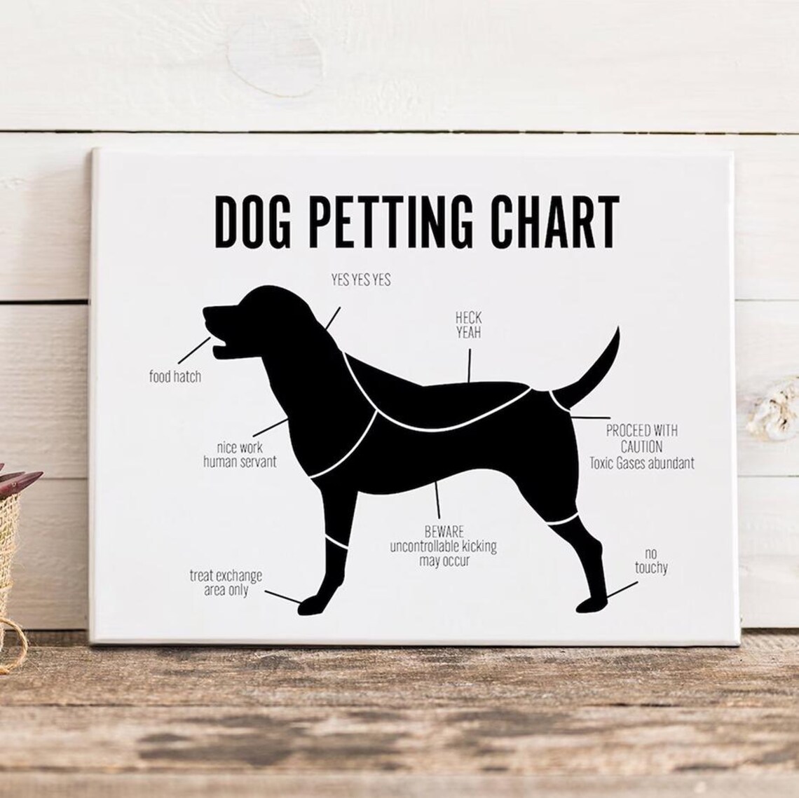 Dog Petting Chart Funny Black Dog Silhouette Humor Dog Lover Poster - Image 3