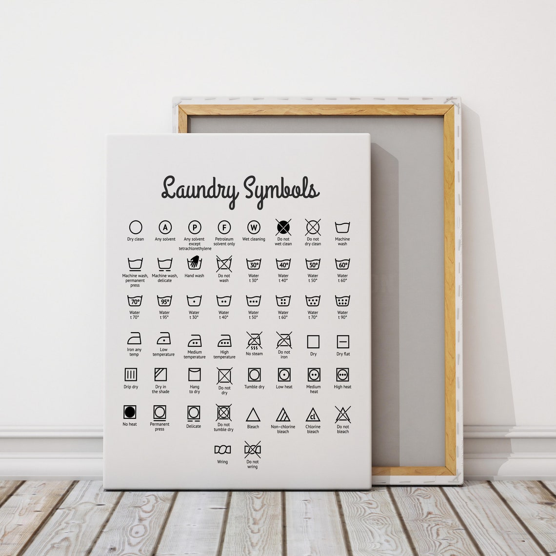 Laundry Symbols Care Label Reference Chart Decorative Guide Poster - Image 3