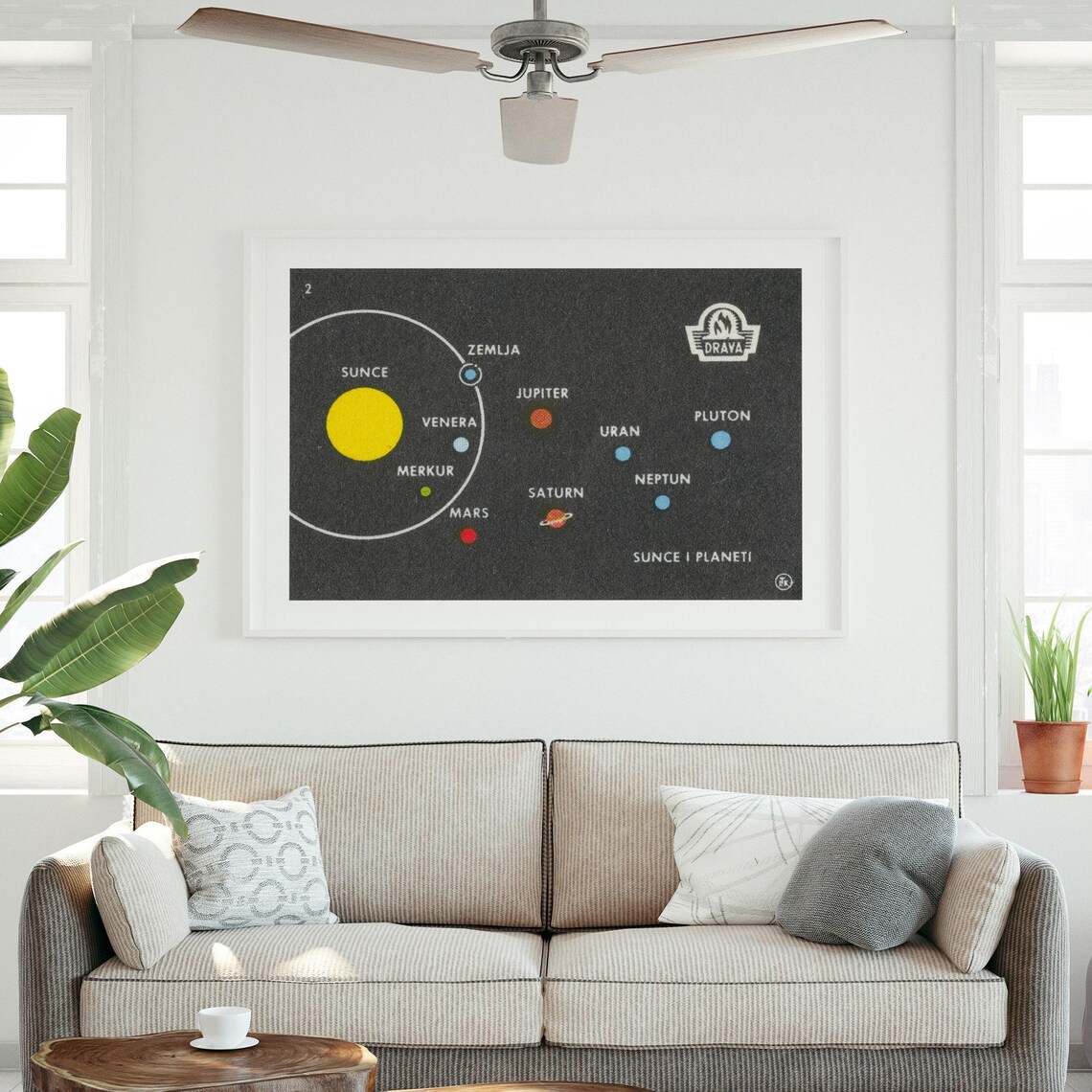 Vintage Solar System Matchbox Poster Print - Image 4