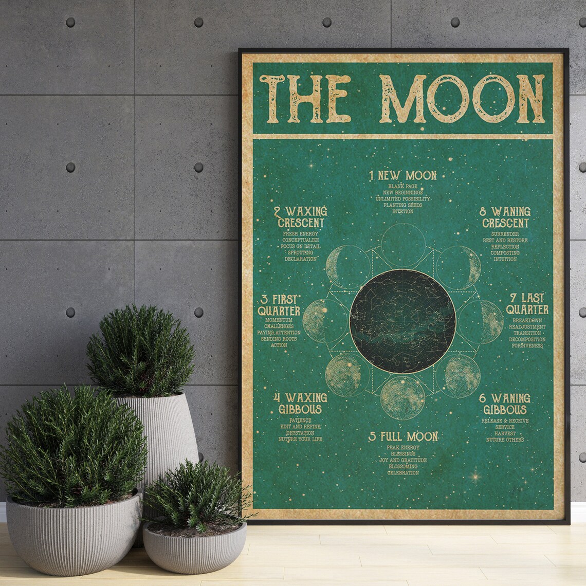 Moon Phases Meanings Art Print, Celestial Decor - Image 3
