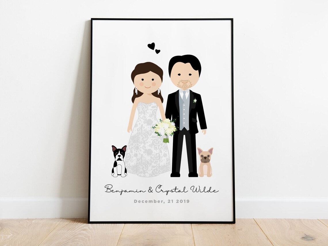 Custom Couple Portrait, Mothers Day Gift Idea - Image 2