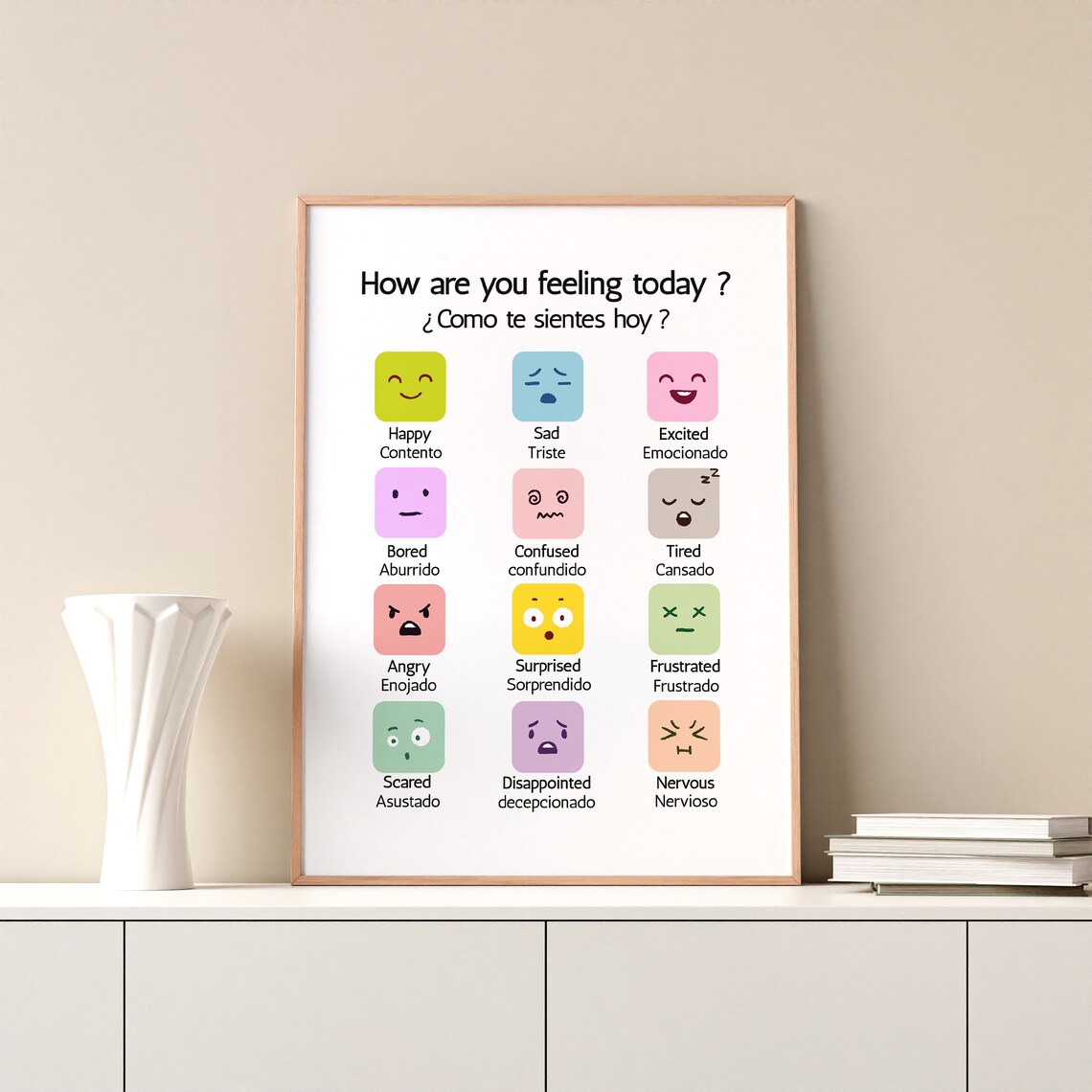 Bilingual Feelings Chart English Spanish Therapy Wall Art Kids Emotions