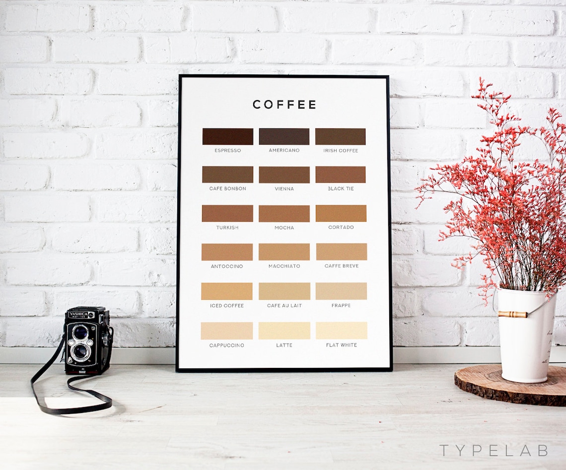 Coffee Colour Chart Art Print, Caffeine Wall Art - Image 3