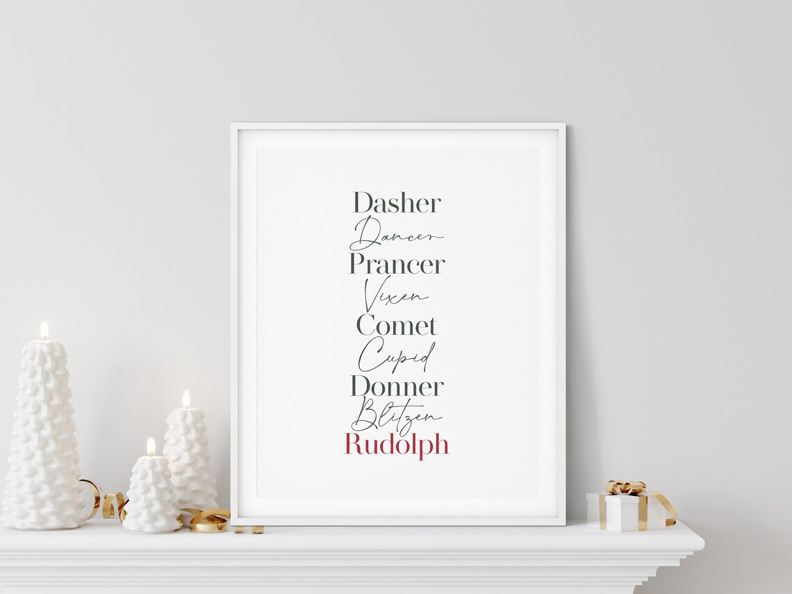 Santa Reindeer Names List Christmas Typography Holiday Poster - Image 5