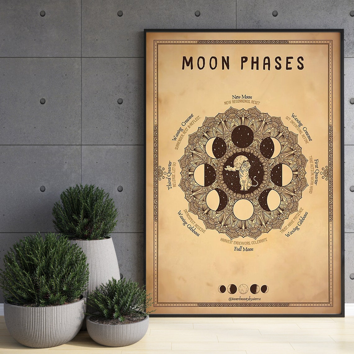 Moon Phases Vintage Spiritual Mandala Tiger Lunar Meaning Chart Poster - Image 3