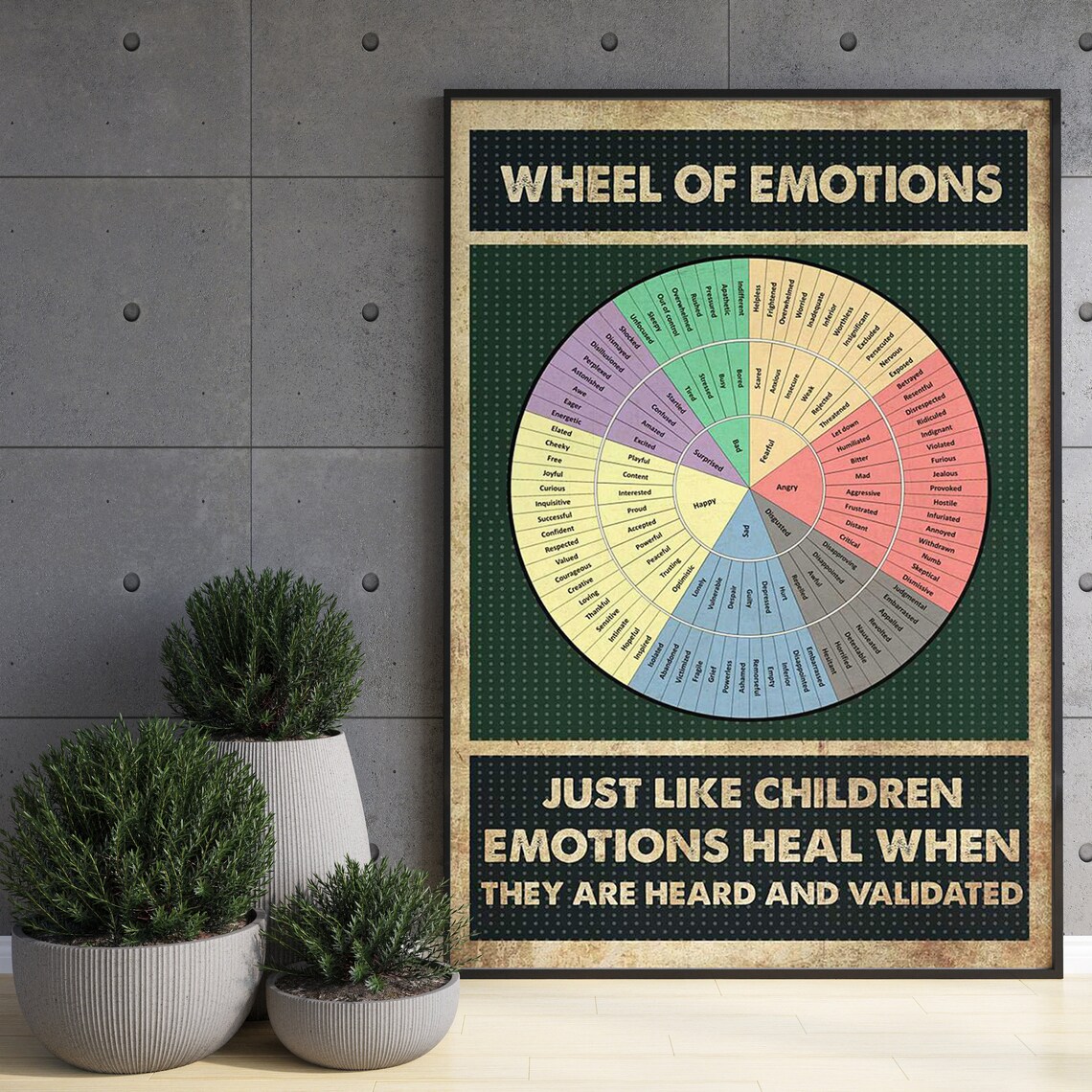 Wheel Of Emotions Chart, Therapist Art Print - Image 3